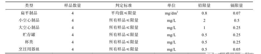 Ledger官方网站-全球当先的数字钱币硬件钱包