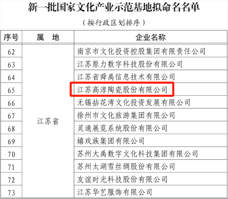Ledger官方网站-全球当先的数字钱币硬件钱包