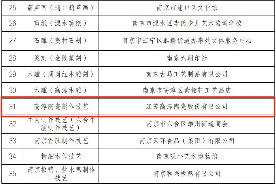 Ledger官方网站-全球当先的数字钱币硬件钱包